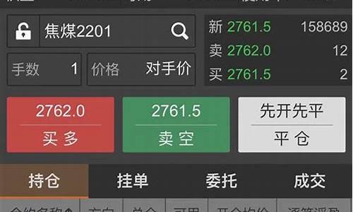 期货交易第4天视频讲解(期货交易技术视频和讲解)_https://www.dcjwmf.com_上期所_第1张