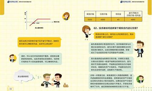 鑫期望期货交易_https://www.dcjwmf.com_大商所_第1张