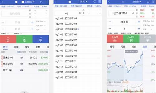 实时播报期货行情软件(实时播报期货行情软件有哪些)_https://www.dcjwmf.com_郑商所_第1张