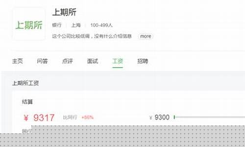 期货交易所福利待遇好吗(期货交易所入职标准)_https://www.dcjwmf.com_中金所_第1张