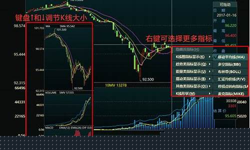wte5期货行情_https://www.dcjwmf.com_中金所_第1张