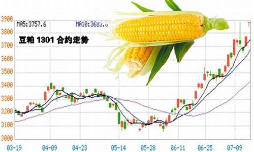 农产品板块期货行情(芝加哥农产品期货行情)_https://www.dcjwmf.com_大商所_第1张