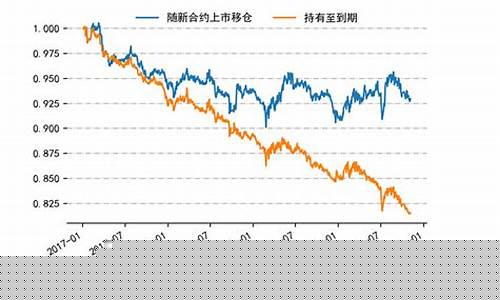 期货交易摘要(期货交易流程)_https://www.dcjwmf.com_中金所_第1张