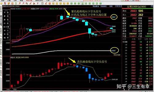 期货交易的出路和思路图(青泽期货交易思路)_https://www.dcjwmf.com_广期所_第1张