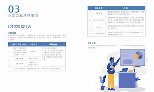 期货交易所风险修改申请(期货交易所风险修改申请怎么写)_https://www.dcjwmf.com_上期能源_第1张