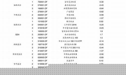 废品期货交易价格(废纸期货)_https://www.dcjwmf.com_广期所_第1张