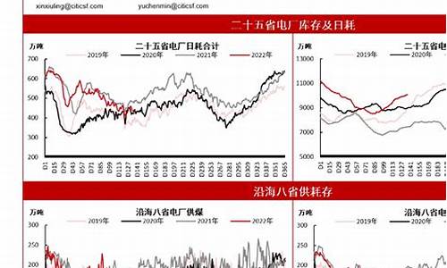 动力煤期货交易途径(动力煤期货交易途径包括)_https://www.dcjwmf.com_大商所_第1张