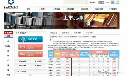 沪铜期货交易手续费怎么算_https://www.dcjwmf.com_郑商所_第1张