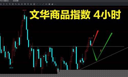 央行谈下周期货行情(原油期货行情预测下周)_https://www.dcjwmf.com_上期所_第1张