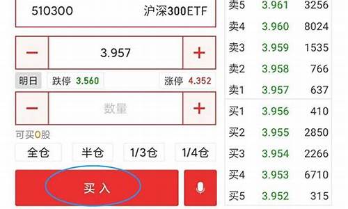 期货交易逢高做空逢低做多(期货逢高抛空什么意思)_https://www.dcjwmf.com_广期所_第1张