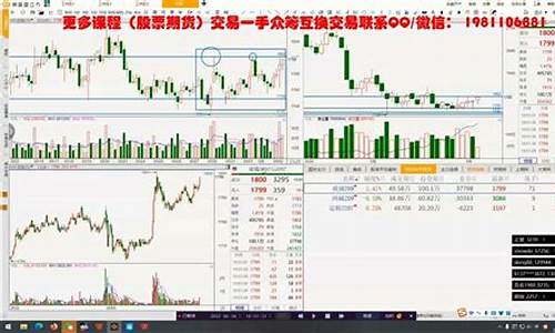 期货交易之家论坛(期货交易之家论坛网址)_https://www.dcjwmf.com_中金所_第1张