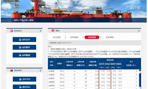 原油期货交易平台查询(广东原油期货交易平台)_https://www.dcjwmf.com_中金所_第1张