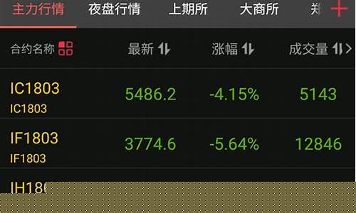中信建投期货交易软件怎么下载(中信建投期货交易版 下载)_https://www.dcjwmf.com_中金所_第1张