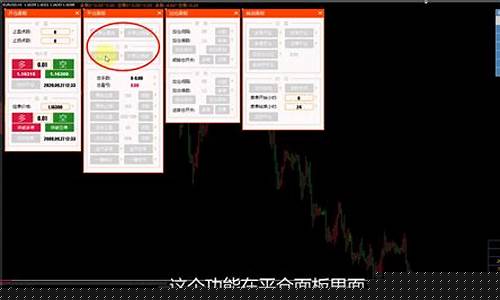 期货交易浮动止盈(期货的浮动盈亏是什么意思)_https://www.dcjwmf.com_中金所_第1张