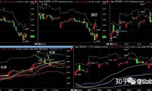 期货交易程序mac(期货交易程序化 自动提示)_https://www.dcjwmf.com_广期所_第1张