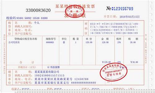 商品期货交易专用发票(商品期货交易手续费一览表)_https://www.dcjwmf.com_大商所_第1张