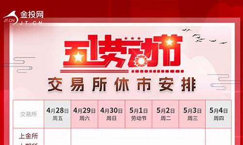 5.1期货交易休市日(今天期货交易休市吗)_https://www.dcjwmf.com_上期所_第1张