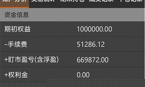 期货交易报告北京交通大学(北京期货交流会)_https://www.dcjwmf.com_大商所_第1张