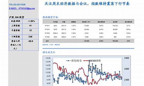 倍特期货每日行情(倍特期货每日行情查询)_https://www.dcjwmf.com_广期所_第1张