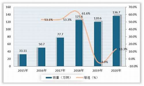 我国石油期货交易量(全球石油期货交易规模)_https://www.dcjwmf.com_中金所_第1张
