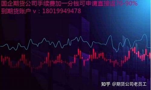 如何评估期货价格实时行情(期货价格如何预测)_https://www.dcjwmf.com_上期能源_第1张