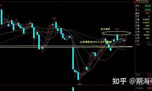 pta2201期货今日最新行情(期货pta2105今日行情)_https://www.dcjwmf.com_广期所_第1张