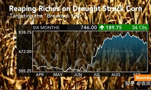 2016年前6月期货行情(2016年期货市场)_大商所_第1张_财经网 2016年前6月期货行情(2016年期货市场)_https://www.dcjwmf.com_大商所_第1张