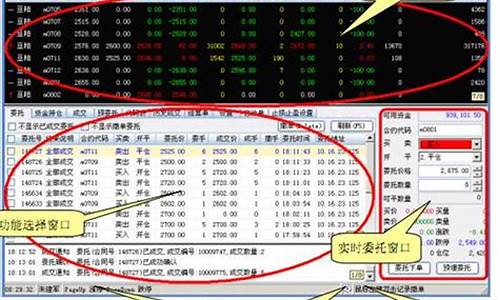 新世纪顶点期货交易手续费(新世纪期货评级)_https://www.dcjwmf.com_中金所_第1张