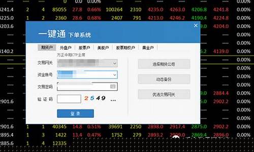 忘记永安期货交易登录密码(永安期货密码重置)_https://www.dcjwmf.com_中金所_第1张