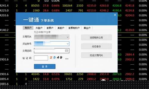 期货交易账号怎么找回密码(期货账号密码忘记了怎么办)_https://www.dcjwmf.com_上期能源_第1张