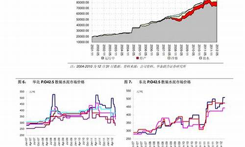 原油期货站价格实时行情(原油期货价格实时行情走势图)_https://www.dcjwmf.com_中金所_第1张