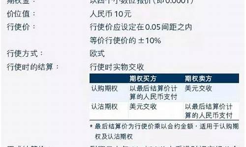 人民币期货交易管理条例(人民币期货什么时候上市)_https://www.dcjwmf.com_中金所_第1张