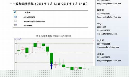 中泰期货行情走势(中泰期货交易系统)_https://www.dcjwmf.com_广期所_第1张