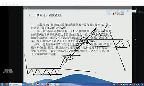周耀华期货交易系统谁在用(周耀华期货公司)_https://www.dcjwmf.com_上期所_第1张