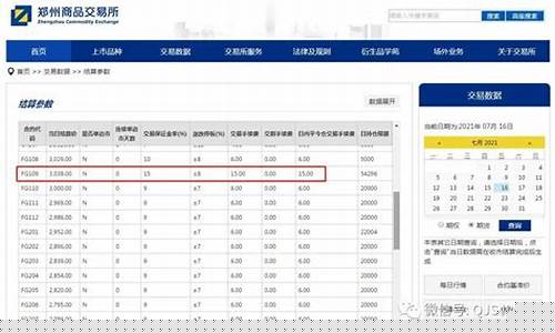 2109玻璃期货交易时间(2109玻璃期货交易时间是几点)_https://www.dcjwmf.com_中金所_第1张