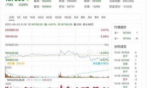 慈溪镍期货行情分析(慈溪钢铁厂)_https://www.dcjwmf.com_中金所_第1张