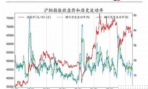 从商行为角度分析期货交易(商事期货交易)_https://www.dcjwmf.com_郑商所_第1张