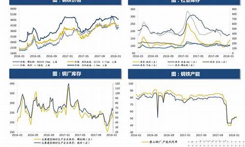 国产汽油期货价格行情(沪镍期货价格行情)_https://www.dcjwmf.com_郑商所_第1张
