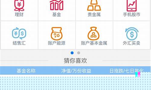 工行如何解绑期货交易账户(工行怎么绑定期货银行卡)_中金所_第1张_财经网 工行如何解绑期货交易账户(工行怎么绑定期货银行卡)_https://www.dcjwmf.com_中金所_第1张