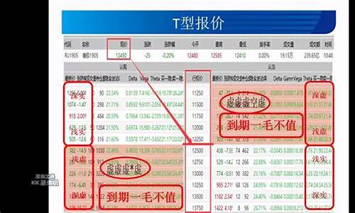宏源期货交易员好吗(宏源期货交易软件下载)_https://www.dcjwmf.com_上期所_第1张