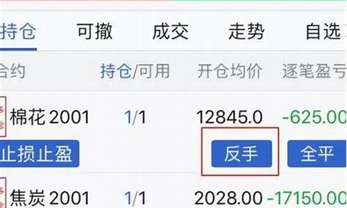 期货交易中的反手怎么操作的视频(期货交易反手操作是什么意思)_https://www.dcjwmf.com_大商所_第1张