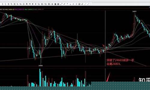 恒指期货最新行情汇总(恒指期货什么意思)_https://www.dcjwmf.com_郑商所_第1张