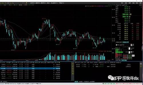ctp期货交易python系统(ctp 期货)_大商所_第1张_财经网 ctp期货交易python系统(ctp 期货)_https://www.dcjwmf.com_大商所_第1张