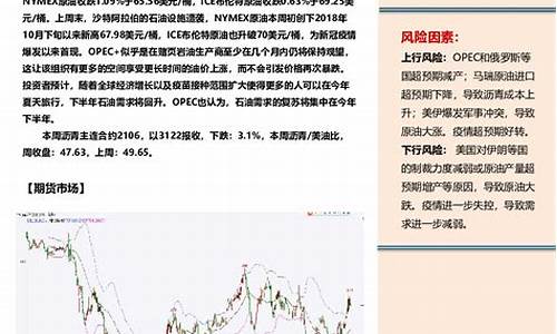 嘉兴芳烃期货行情回顾(芳烃市场前景)_https://www.dcjwmf.com_郑商所_第1张