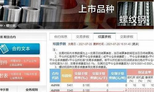 bibox期货交易平台(bzz期货交易)_https://www.dcjwmf.com_大商所_第1张