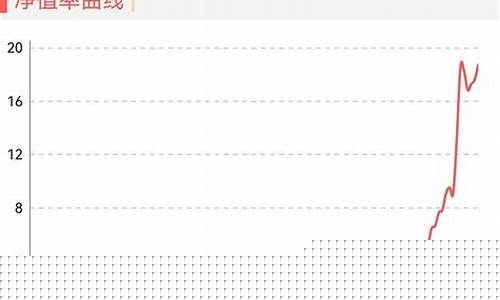 六盘山期货交易者(六盘山期货交易者名单)_广期所_第1张_财经网 六盘山期货交易者(六盘山期货交易者名单)_https://www.dcjwmf.com_广期所_第1张