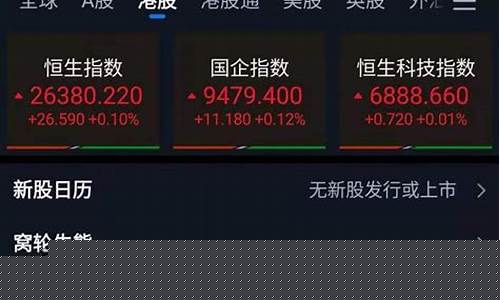 腾讯自选股可以期货交易吗(腾讯自选股开户怎么收费标准)_https://www.dcjwmf.com_大商所_第1张