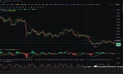 区块链期货行情分析_上期能源_第1张_财经网 区块链期货行情分析_https://www.dcjwmf.com_上期能源_第1张