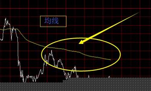 日内期货交易图形(期货日内交易模型)_郑商所_第1张_财经网 日内期货交易图形(期货日内交易模型)_https://www.dcjwmf.com_郑商所_第1张