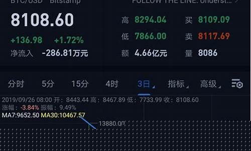 pi币期货交易平台翻墙_郑商所_第1张_财经网 pi币期货交易平台翻墙_https://www.dcjwmf.com_郑商所_第1张